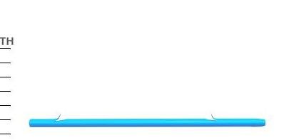 Stent Biliar Plastic — Drept (Straight)
